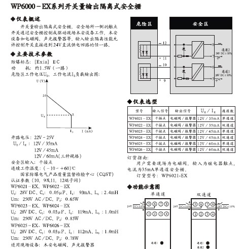 Isolated Safety Barrier for Switch Outputs