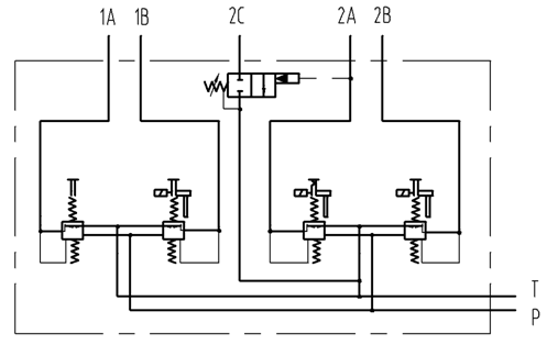 Hydraulic port configuration and schematic