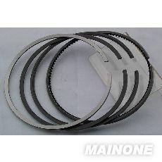 Piston Ring for Internal Combustion Engines