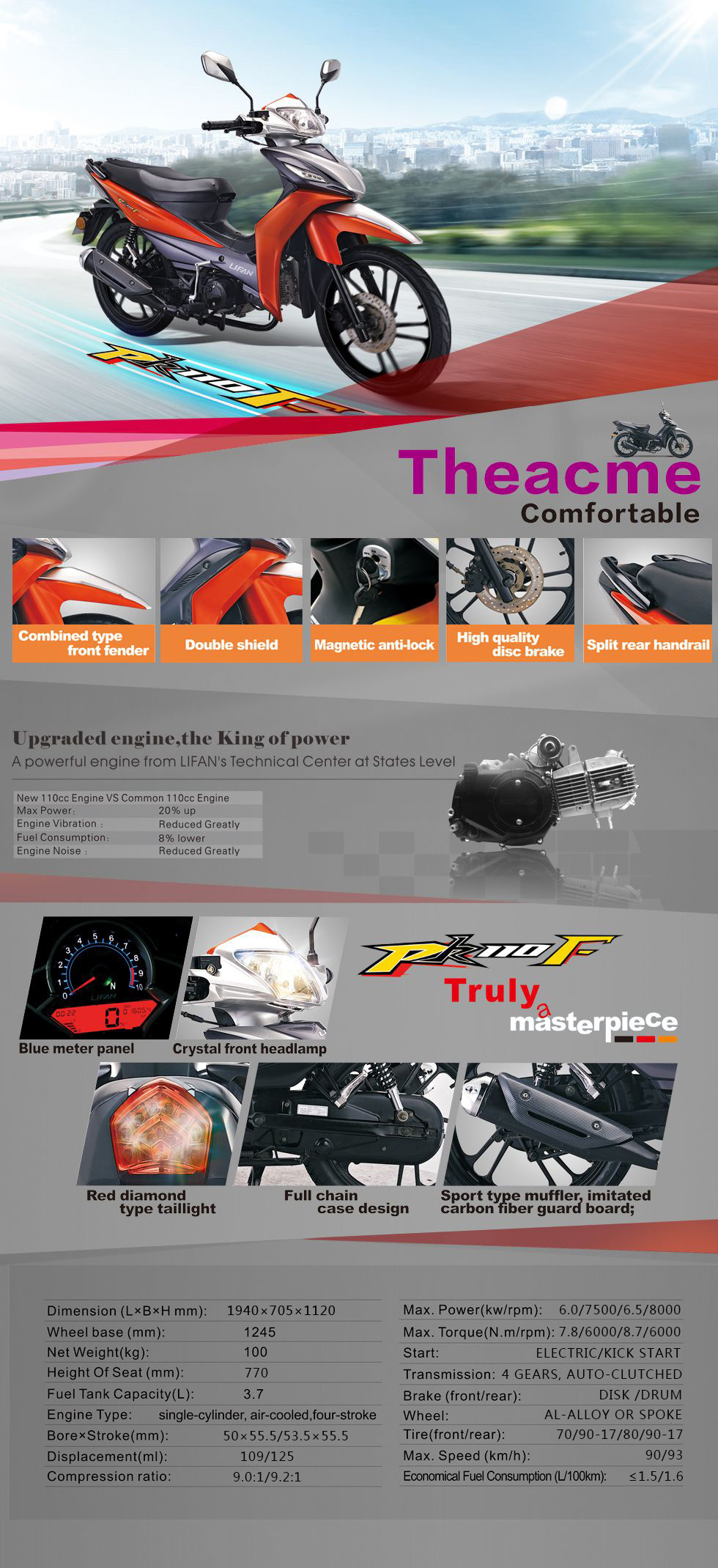 Detailed view of the 110cc underbone motorcycle features