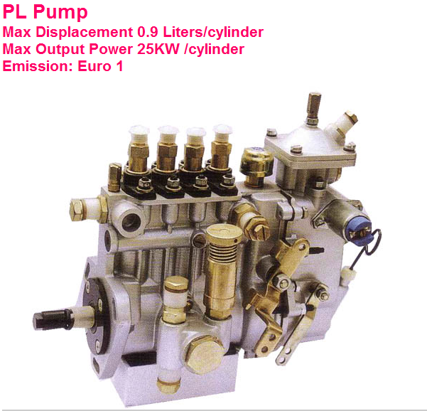 Diesel Engine Fuel Injection Pump