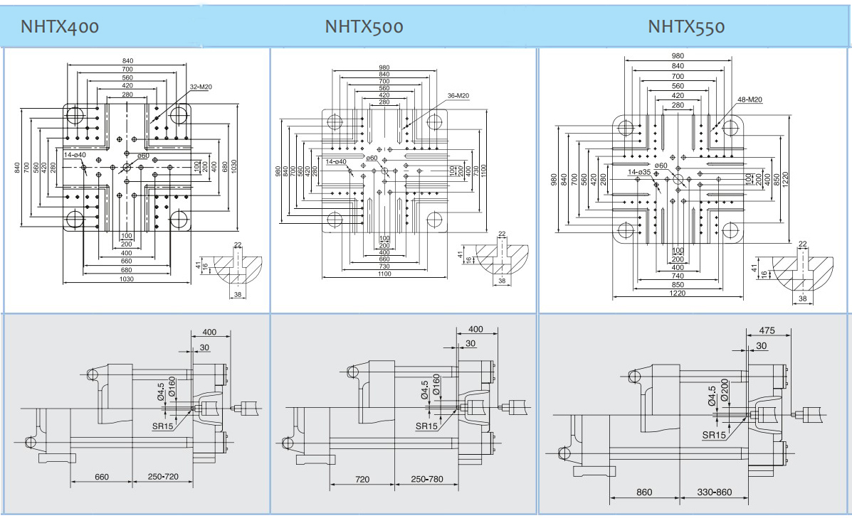 Technical diagram showing dimensions and mounting bolt patterns for NHTX400, NHTX500, and NHTX550 models.