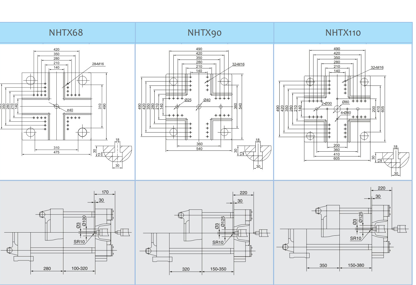 Technical drawing of NHTX series injection molding machines