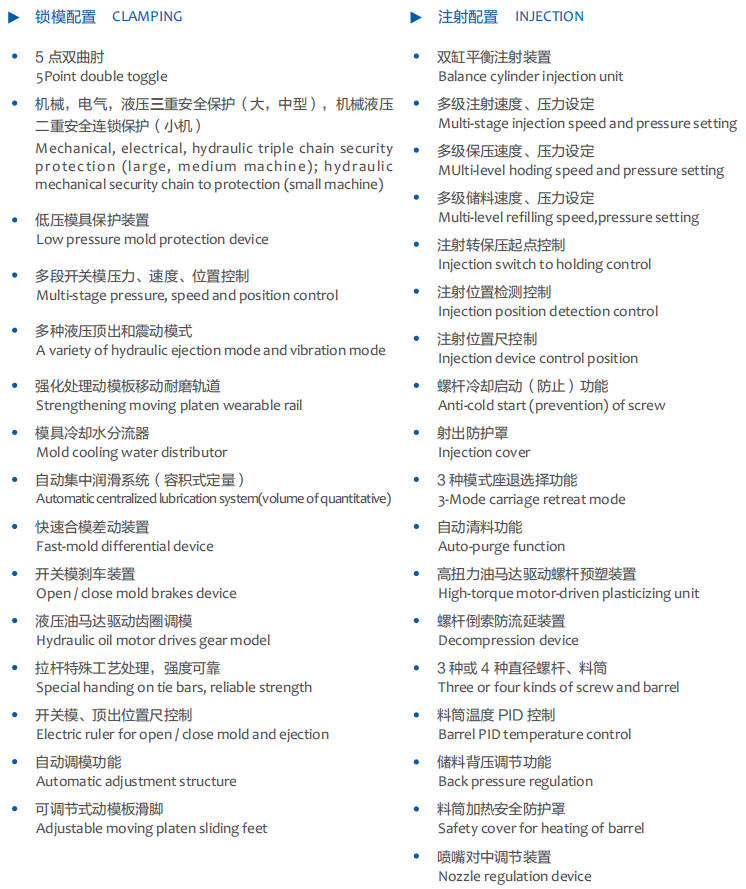 Detailed view of clamping and injection unit components