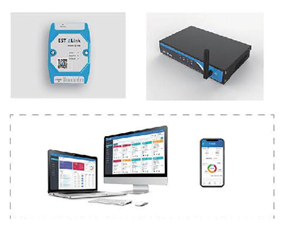 Digital connectivity and control interface