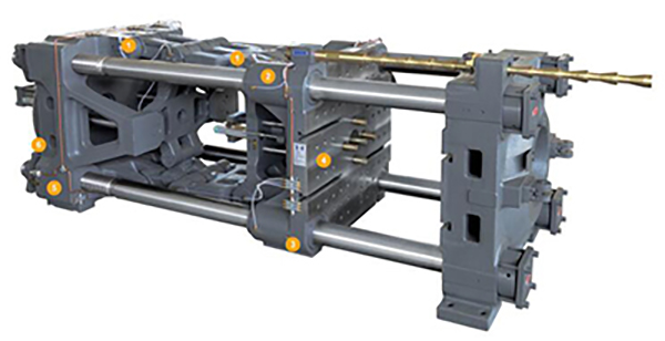 Close-up of the clamping unit mechanism