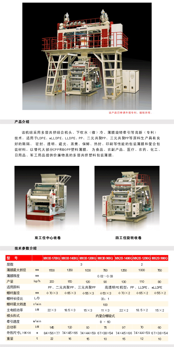 Multi-Layer Co-Extrusion Blown Film Line