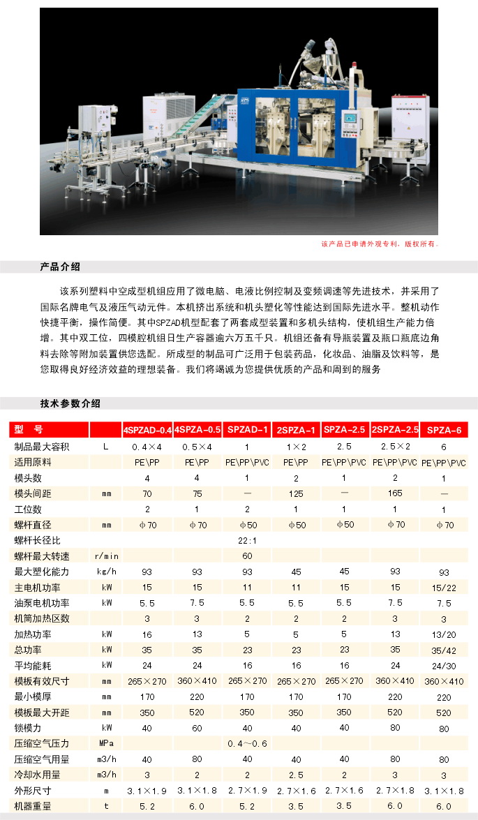 Plastic Hollow Molding Machine