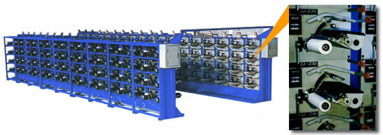 Automated Plastic Film Winding Machine