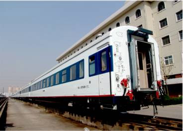 Railway Passenger Car