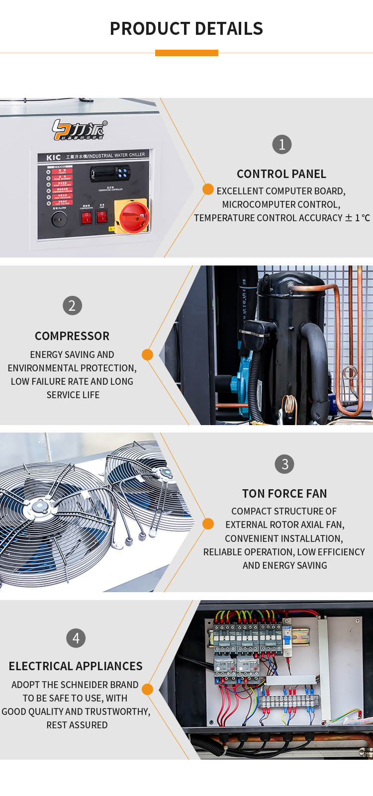 Technical details of the industrial chiller including fan and compressor specs