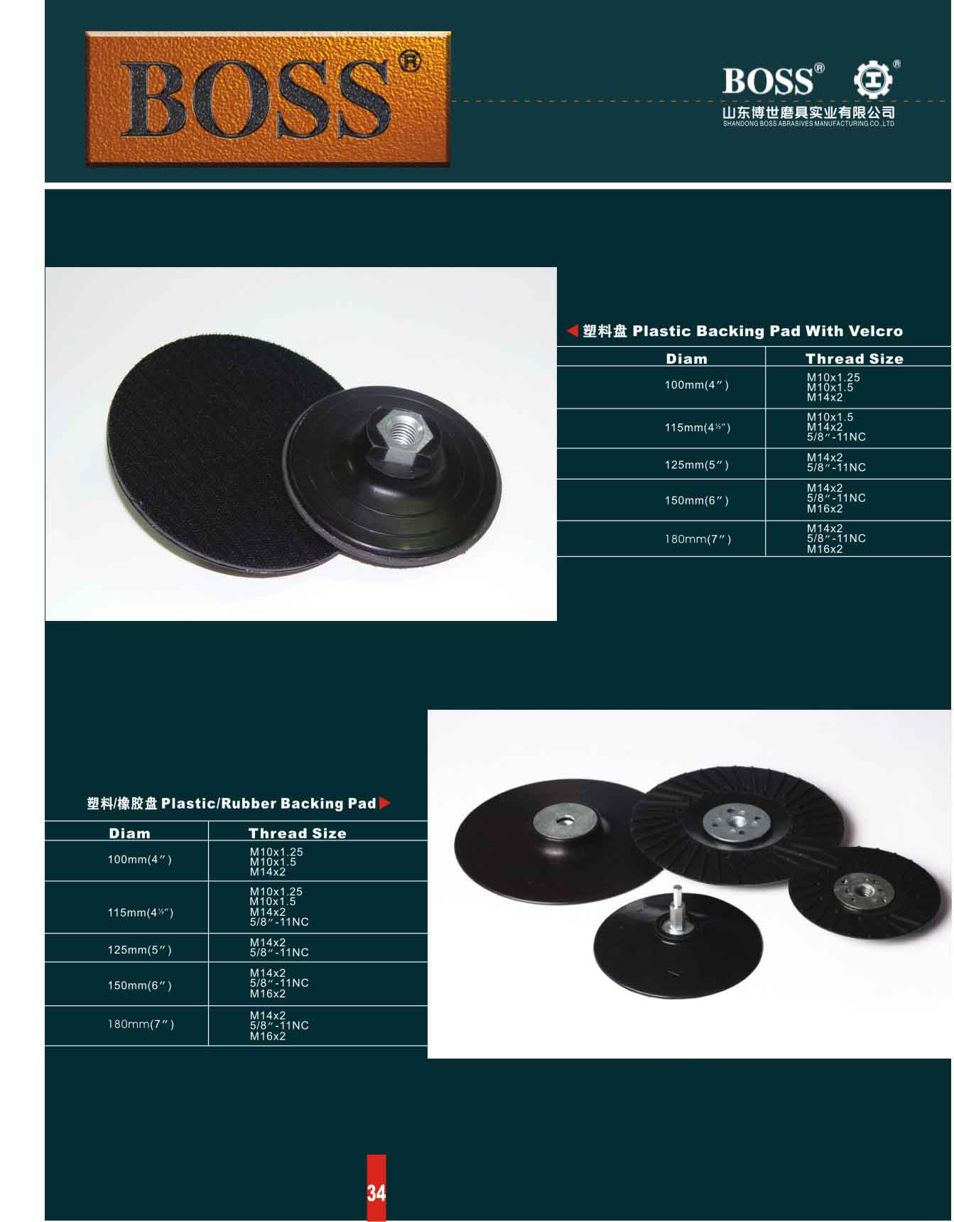 PlasticRubber Backing Pad - Image 2