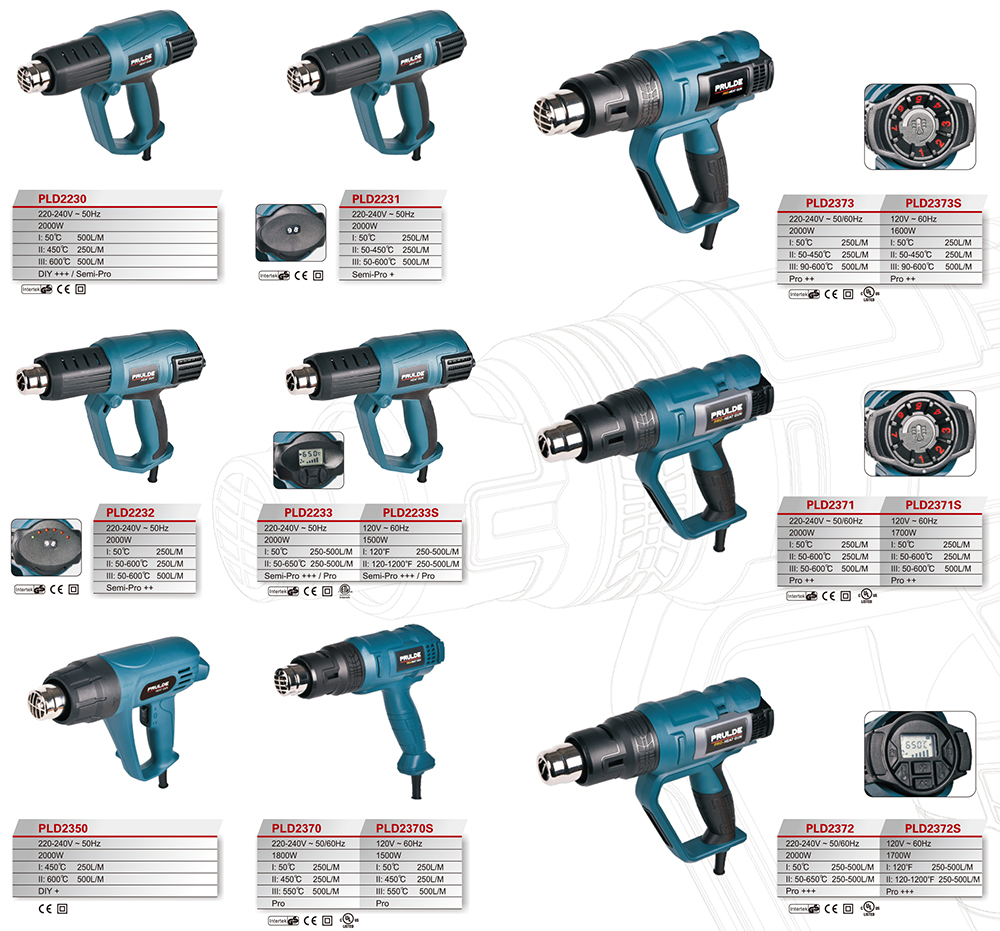 Professional hot air gun kit with nozzle attachments