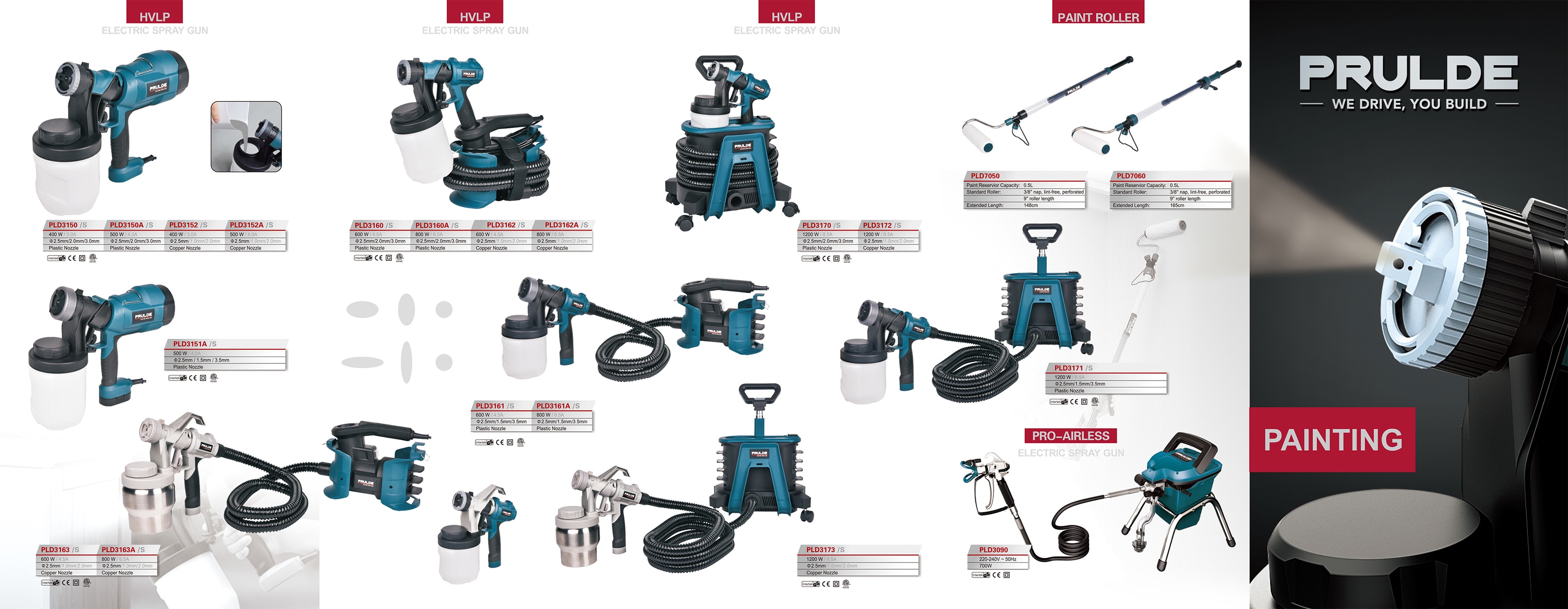 Technical specification chart for HVLP electric paint sprayers showing model PLD3152 specifications
