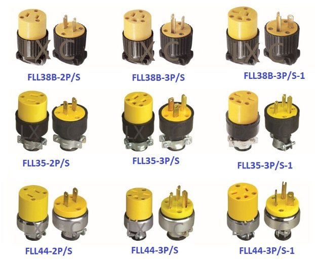 Industrial Electrical Plug and Socket Set