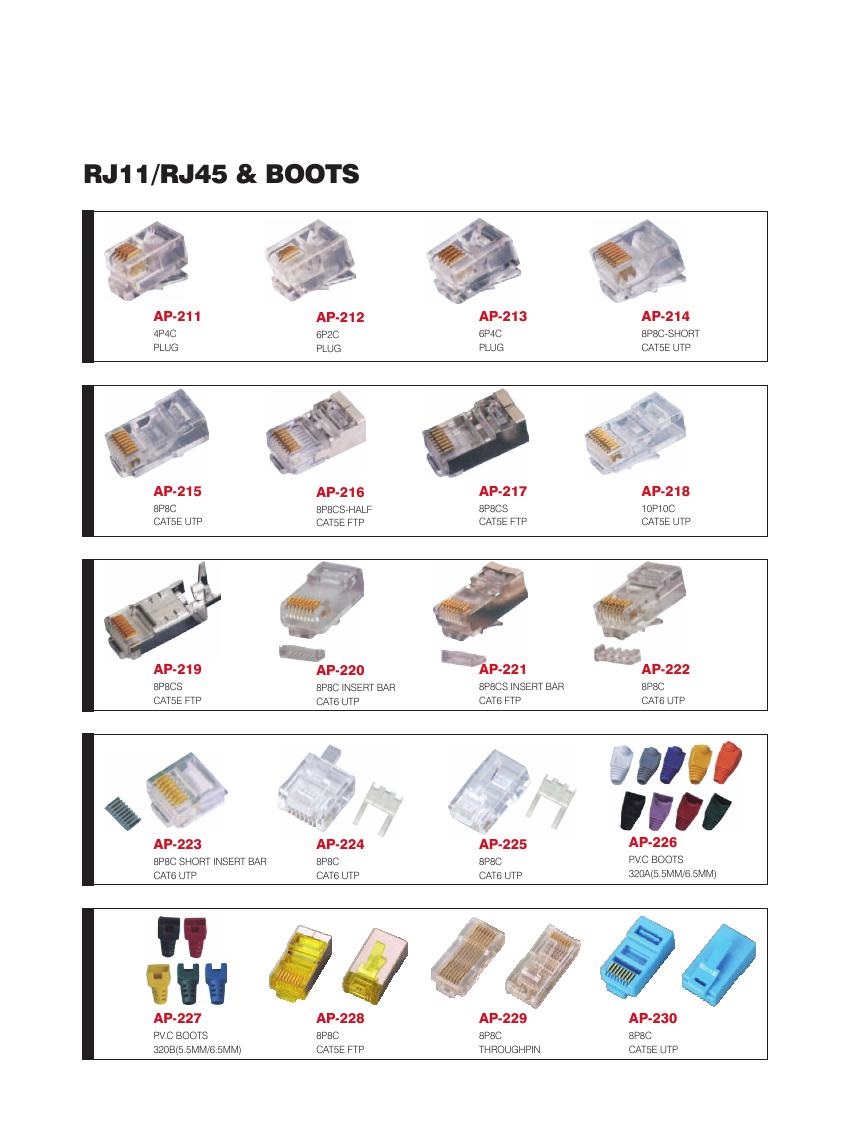 RJ11/RJ45 Modular Connectors and Boots