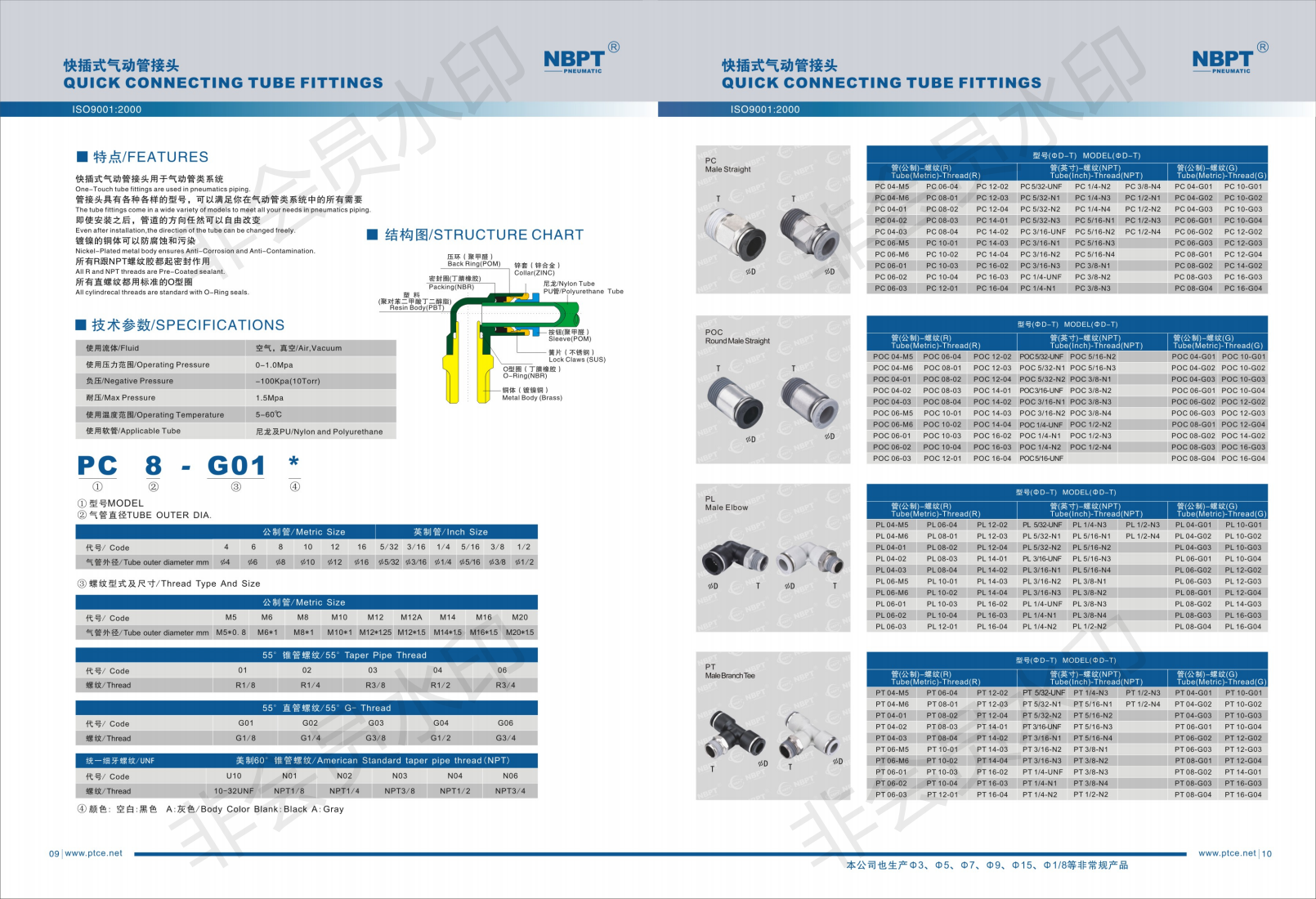 Pneumatic Quick Connect Fittings