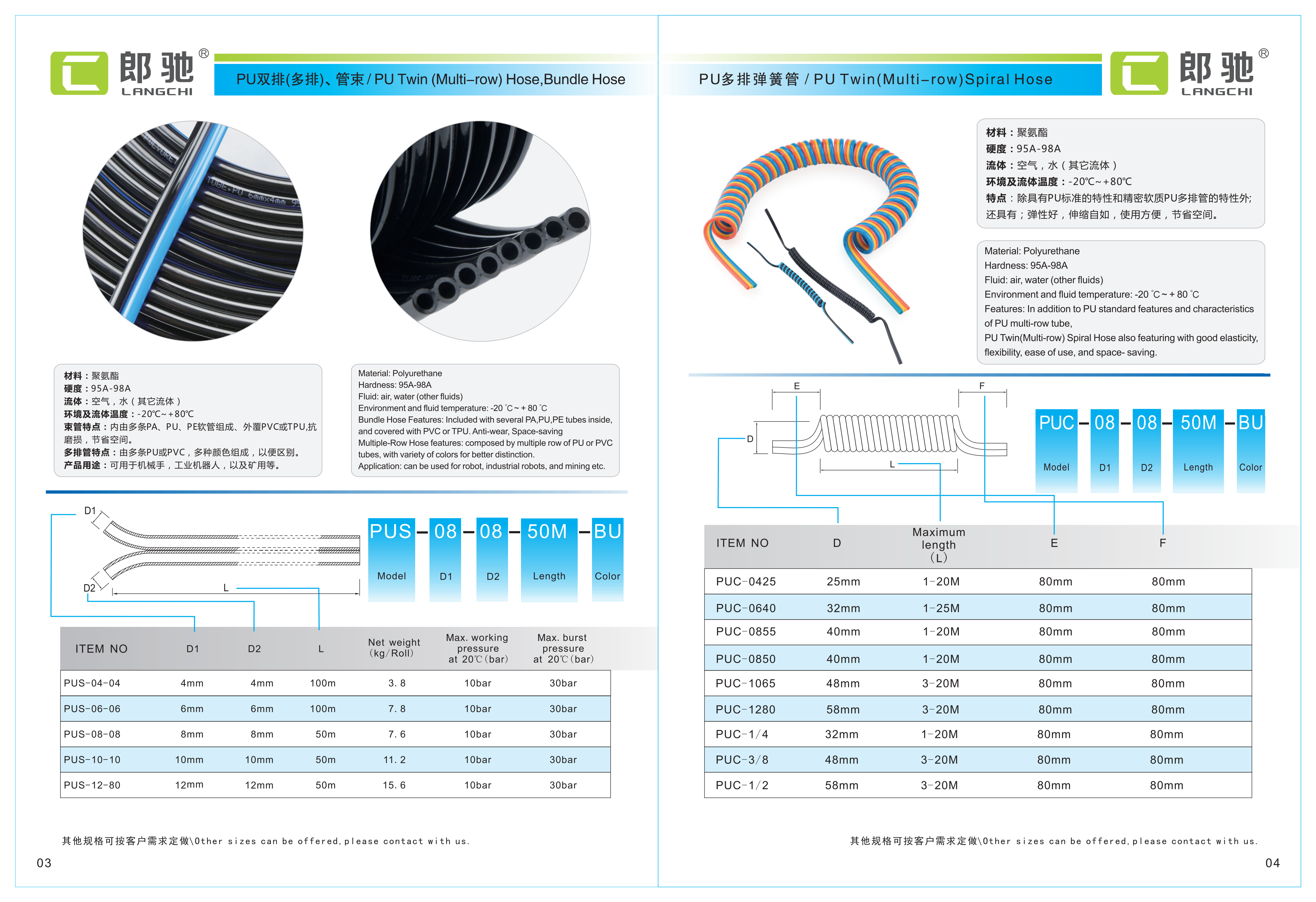 Polyurethane Pneumatic Tubing