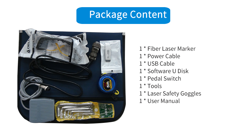Package contents including cables and accessories