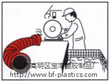 Industrial Portable Ventilator with Flexible Duct