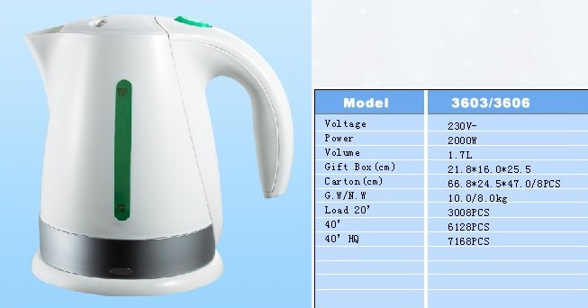 1.7L Electric Kettle, 2000W