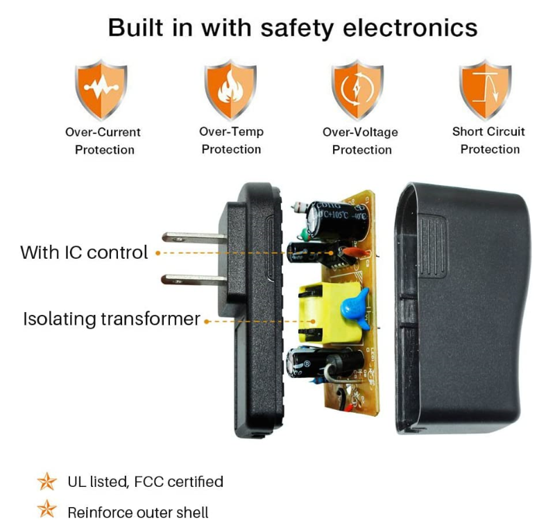 power adapter - Image 2