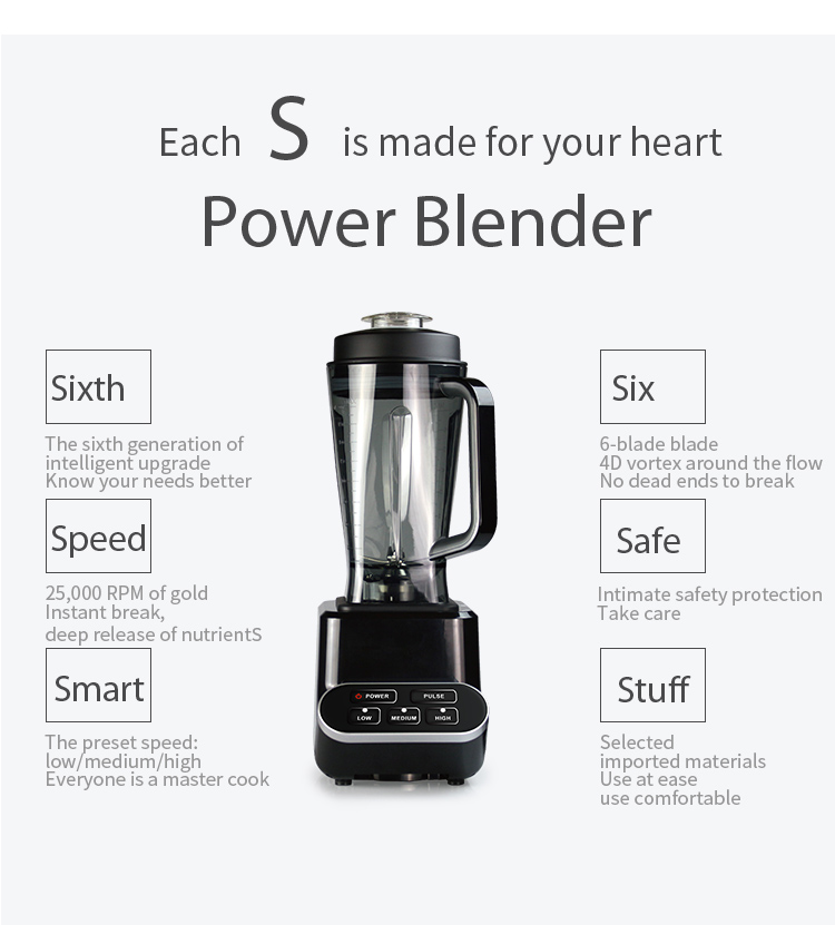 Power blender showcasing intelligent design features