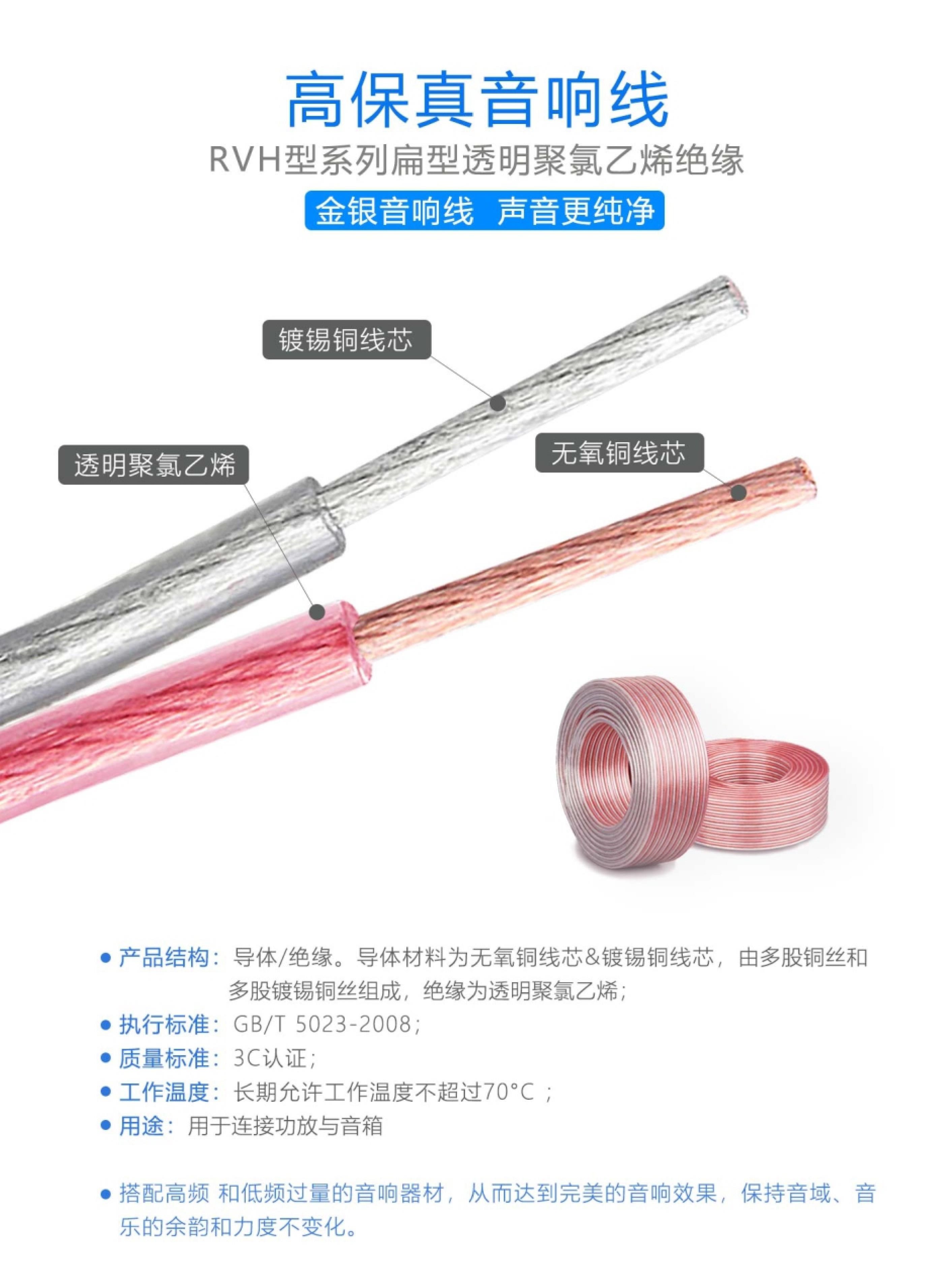 Power cable RVH - Image 2