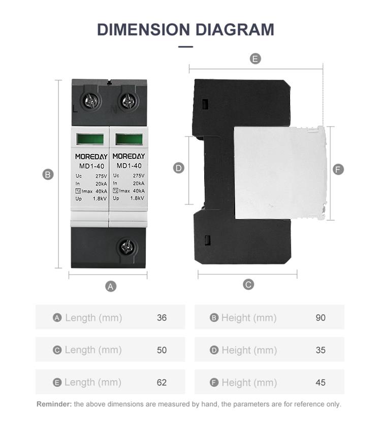 Technical dimension diagram of the surge protection device