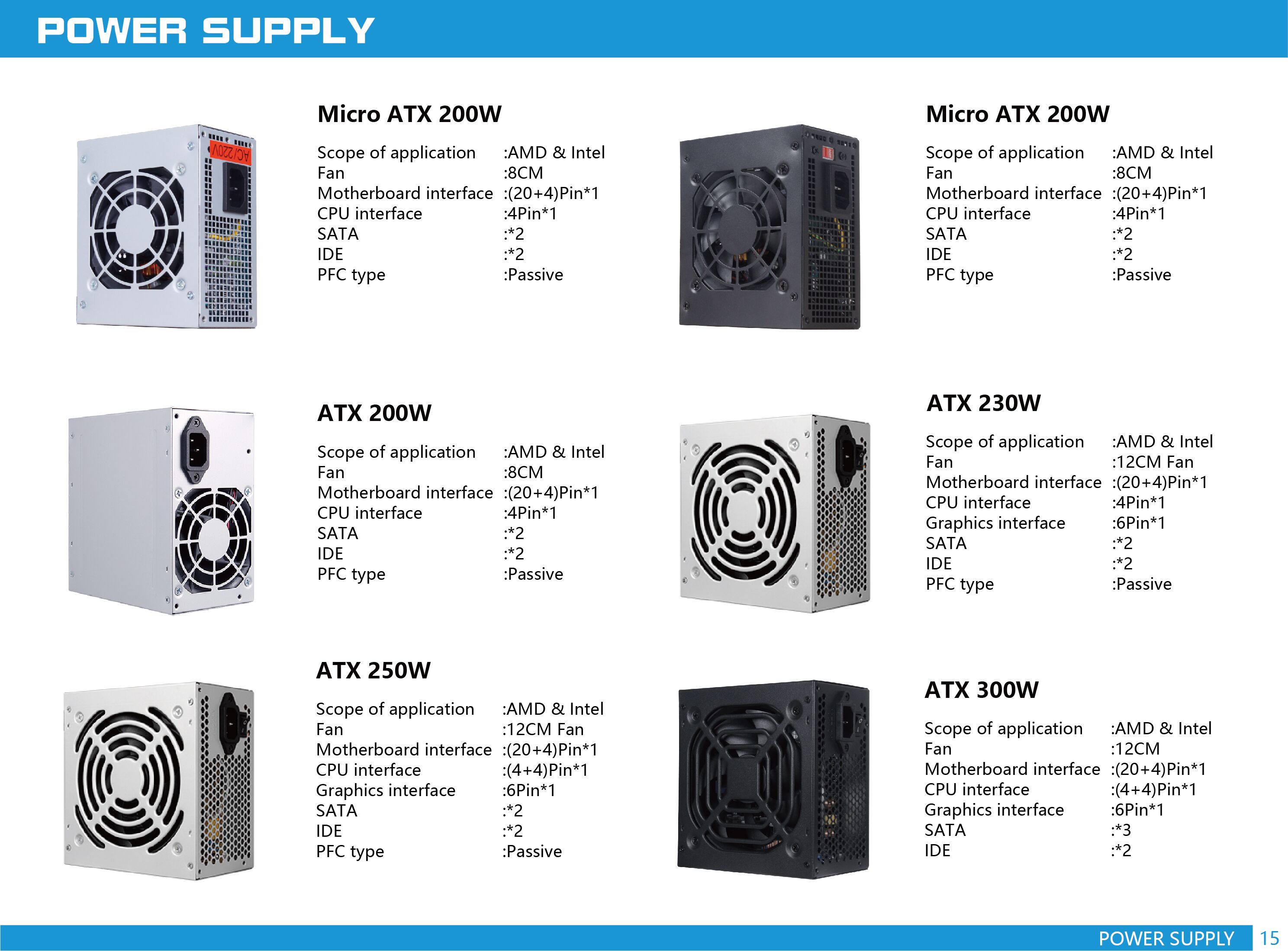 Computer Power Supply Units