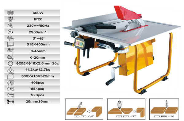 Benchtop Table Saw