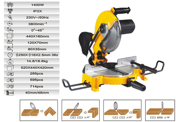 Corded Power Saw