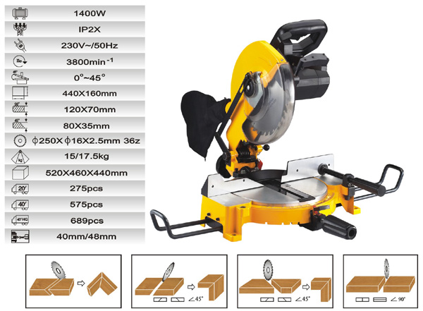 Professional Miter Saw with Adjustable Angle