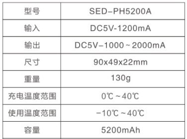 5200mAh Portable Power Bank