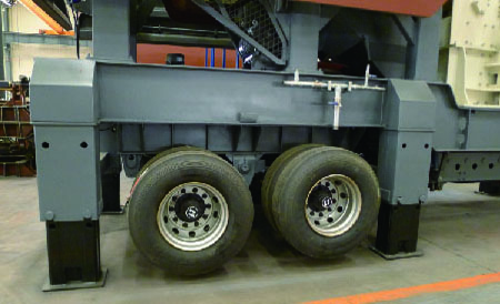 Hydraulic support legs on VSI crushing plant