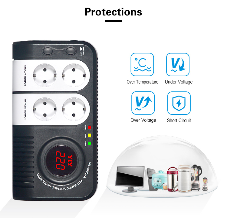 Diagram of protection features