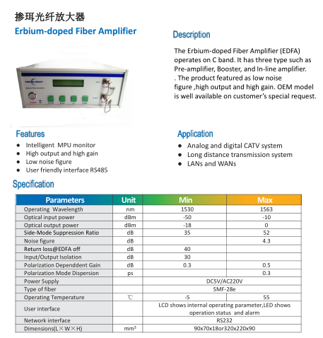 C-Band Erbium-Doped Fiber Amplifier
