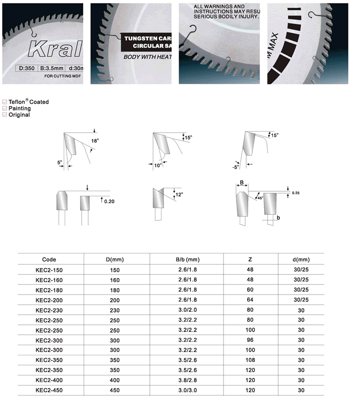 Technical diagram showing TCT saw blade geometry and specifications