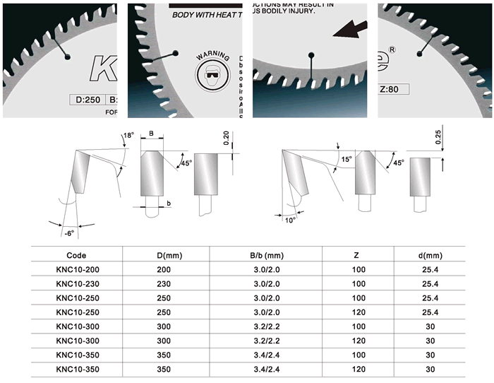 Technical diagram showing TCT saw blade tooth angles and dimensions