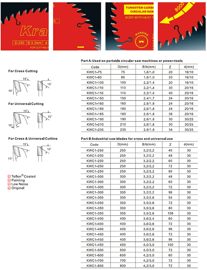Technical diagram showing TCT saw blade dimensions and application range