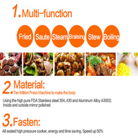 Stainless Steel Pressure Cooker