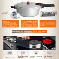 Aluminum Alloy Pressure Cooker