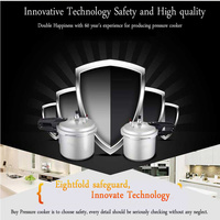 Aluminum Alloy Pressure Cooker