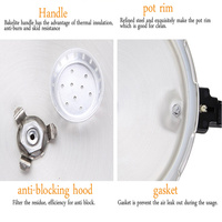 Pressure cooker - Image 2
