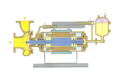 Multi-Stage Pressure Pump