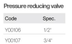 HVAC Pressure Reducing Valve