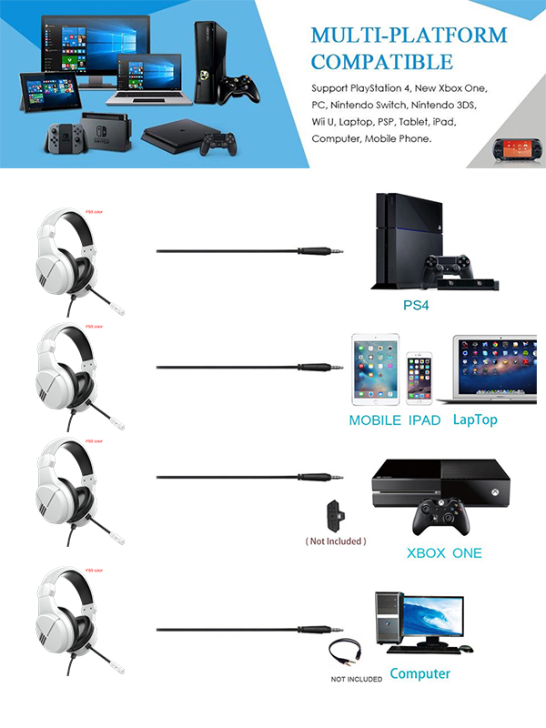 Multi-platform compatible gaming headset overview