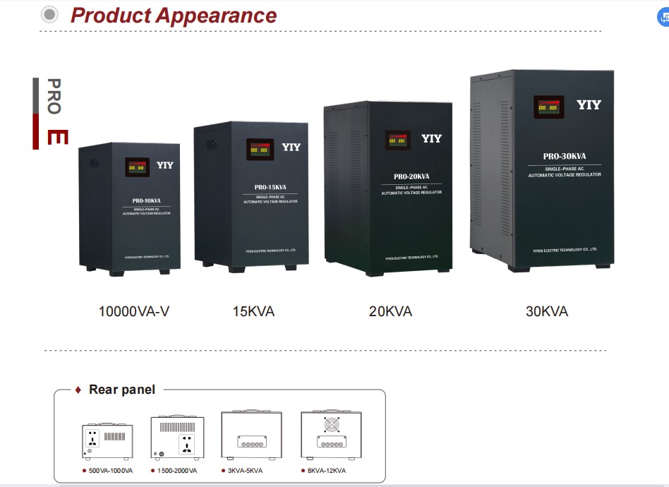 Rear panel and front profile of different stabilizer sizes