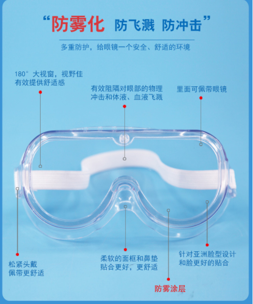 proctive glasses - Image 2