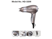 Professional Grade Hair Dryer
